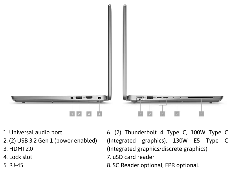dell-precision-3480