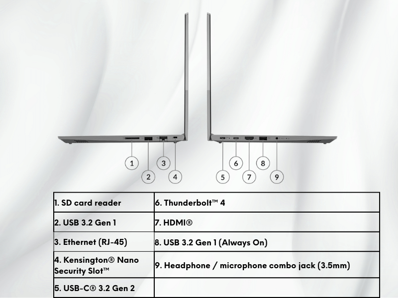 lenovo-thinkbook-14-g5-ket-noi