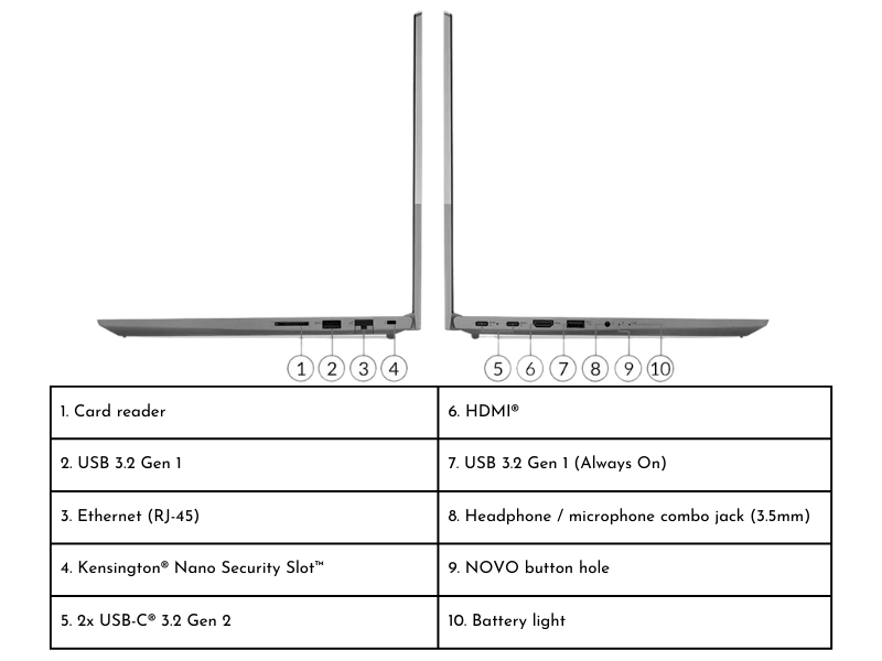 lenovo-thinkbook-15-g5