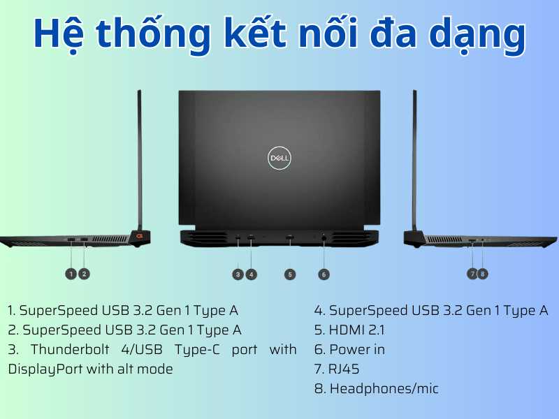 dell-gaming-g16-7620