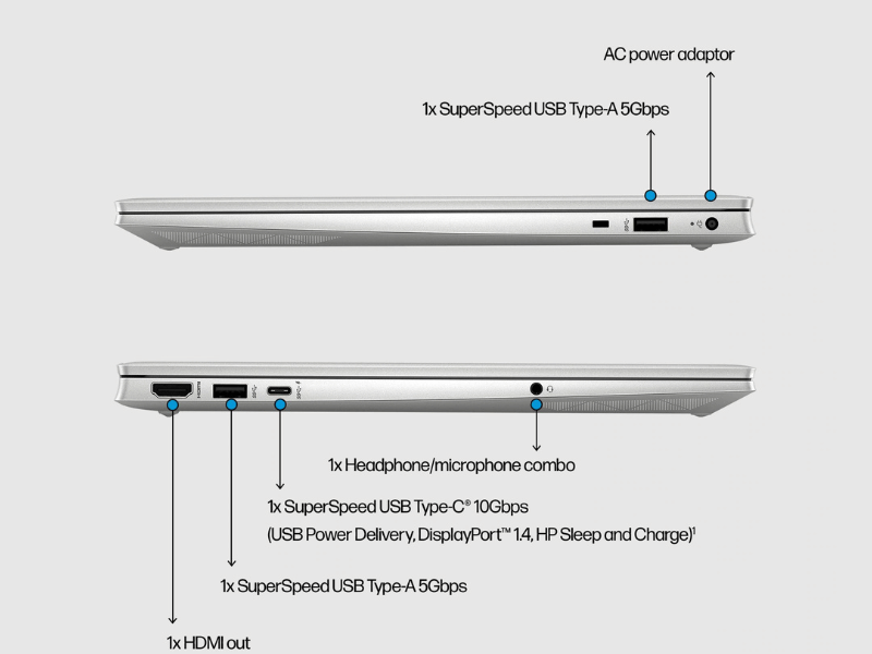hp-pavilion-15-eg2025nr