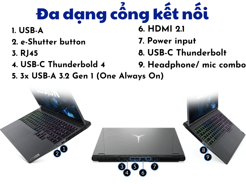 Lenovo Legion 5i Pro Gen 6
