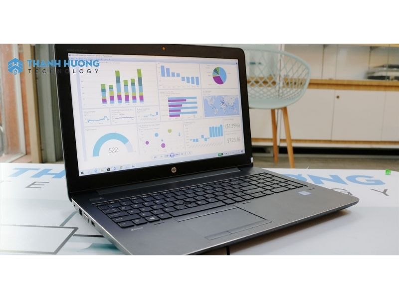 HP Zbook 15 G3