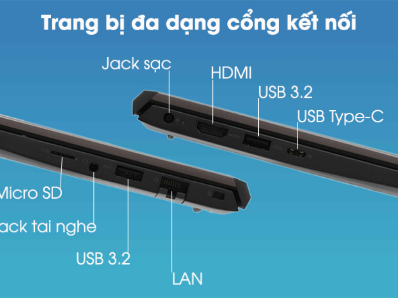 Dell Vostro 5402 kết nối