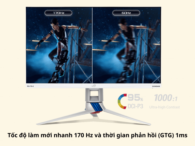M&agrave;n h&igrave;nh Asus ROG Strix XG279Q-G GUNDAM EDITION