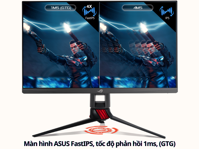 M&agrave;n h&igrave;nh Asus ROG XG279Q 27inch/ QHD/ IPS/ 170Hz/ 1ms nhỏ gọn