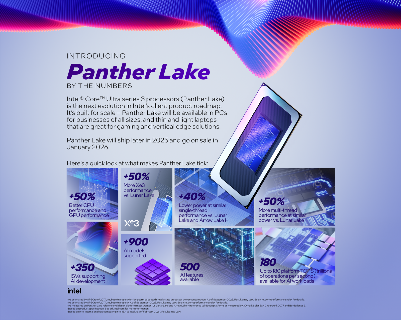 Intel Core Ultra Series 3 là gì? Người dùng có nên chọn laptop Panther Lake trong năm 2026?