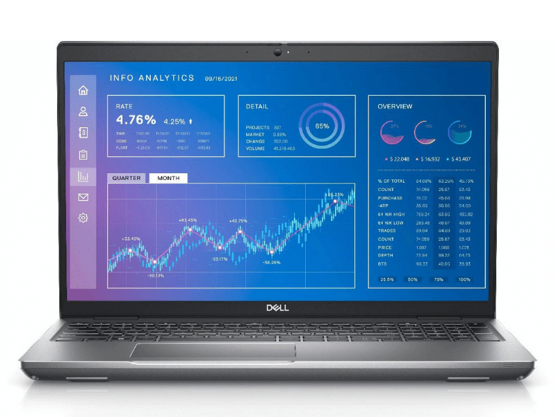 Dell Precision 3571 - Like new